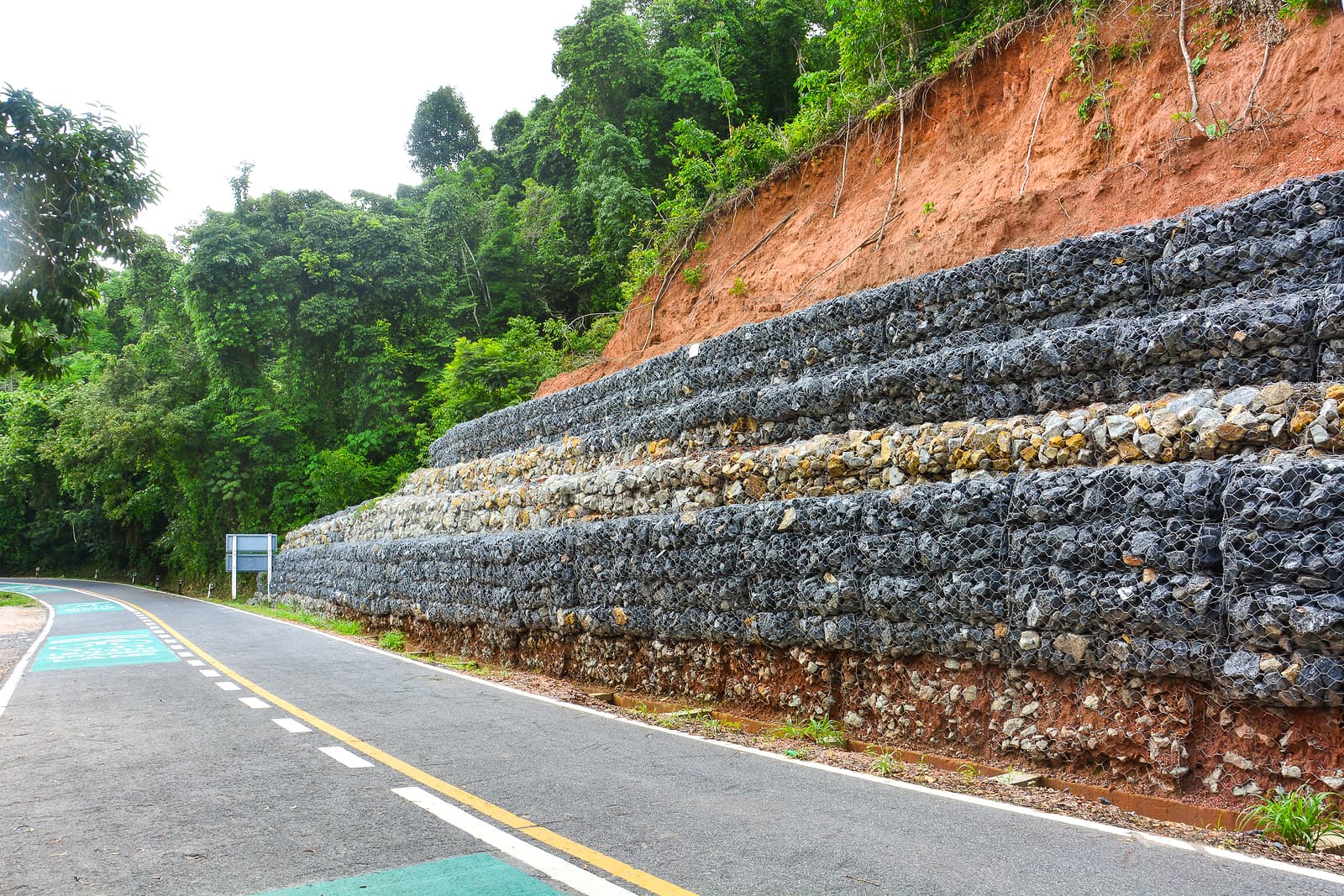 Soil Stabilization and Erosion Control The Benefits of Utilizing Gabion